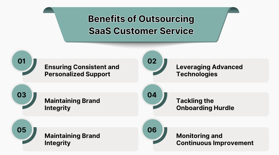 Benefits of Outsourcing SaaS Customer Service